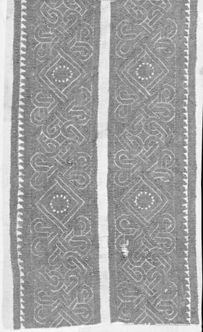 bande de poignet, image 2/2