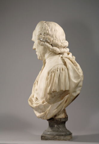 L'Abbé Jean-Louis Aubert (1731-1814), fabuliste, image 8/14
