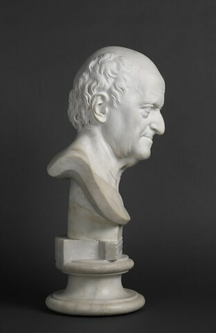 Claude Edme Labille (1705-1788) marchand d'articles de mode père du peintre Adélaïde Labille-Guiard, image 4/6