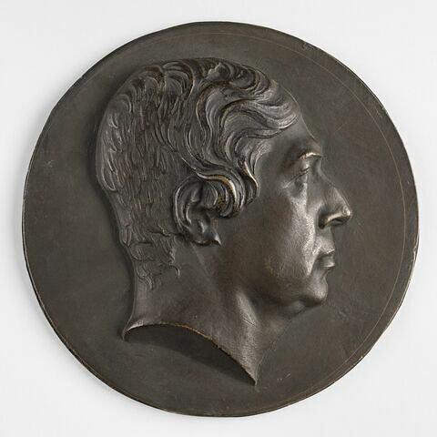 Ingres