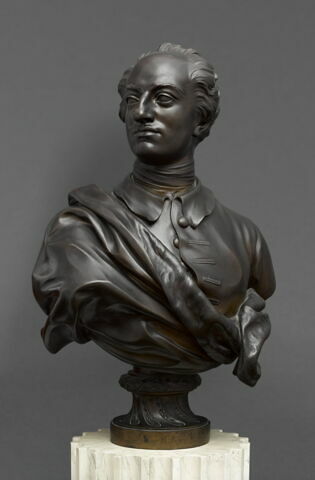 Charles XII (1682-1718) roi de Suède