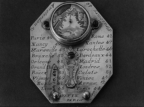 Cadran solaire horizontal de type Butterfield et son étui, image 3/4