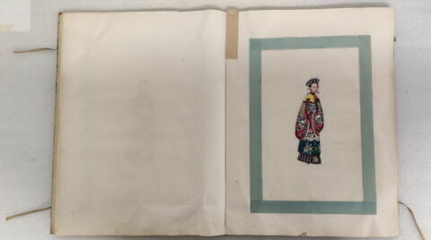Album de peintures d'exportation: personnages chinois, image 7/34