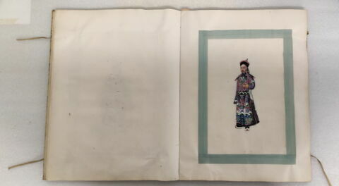 Album de peintures d'exportation: personnages chinois, image 9/34