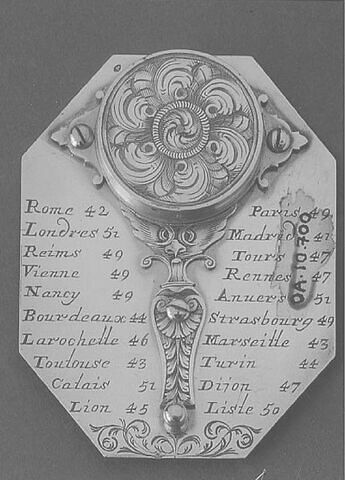 Cadran horizontal de type Butterfield et son étui, image 3/5
