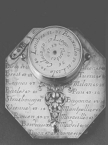 Cadran solaire horizontal de poche de type Butterfield et son étui, image 2/3