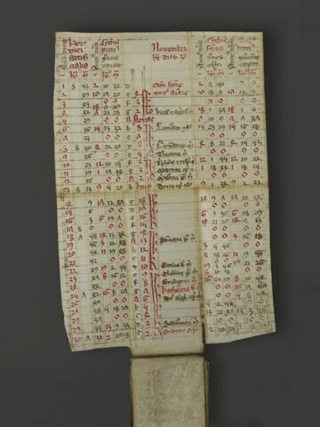Calendrier plicatif et portatif, image 3/37