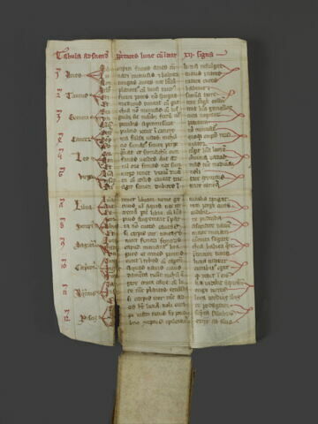 Calendrier plicatif et portatif, image 7/37