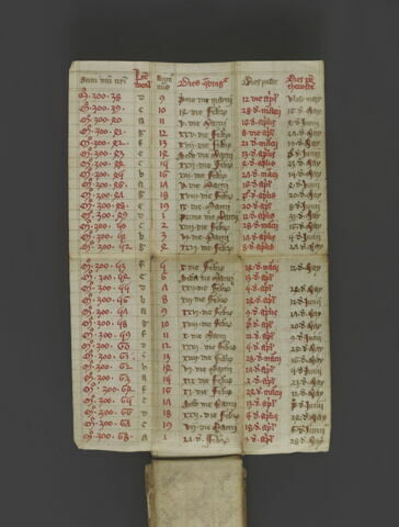 Calendrier plicatif et portatif, image 19/37
