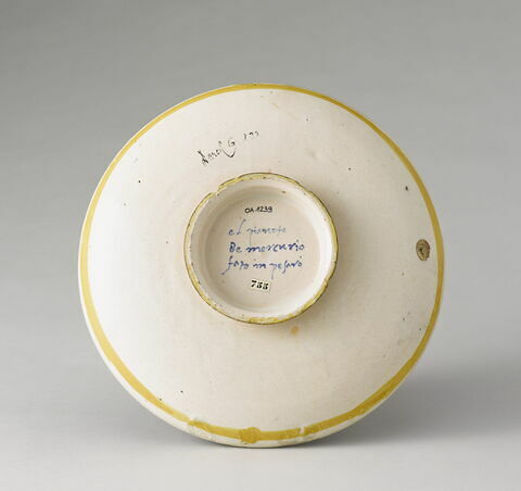 Coupe ronde : Influence de la planète Mercure, image 2/5
