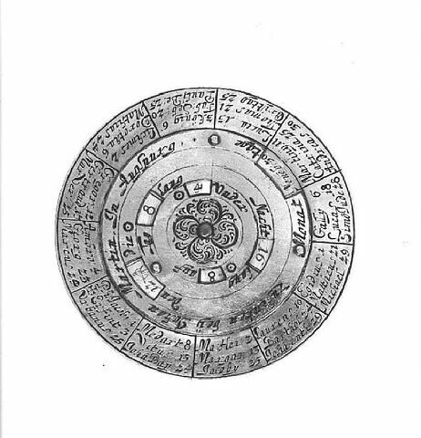 Calendrier perpétuel, image 3/3