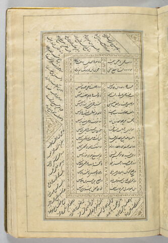 Manuscrit des Œuvres complètes (Kulliyat) de Saadi, image 12/29