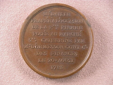 Pose de la première pierre du marché de Sainte-Catherine
