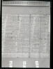 papyrus littéraire ; papyrus documentaire, image 7/7