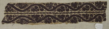 bande de poignet, image 2/2