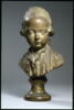 Jeune garçon en costume du XVIII e siècle, image 1/7