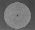 Astrolabe planisphérique, image 6/7