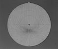 Astrolabe planisphérique, image 7/7