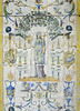 Marche d'autel de la chapelle du château de la Bâtie d'Urfé (Loire), image 8/13