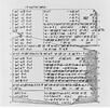 tablette, image 7/7
