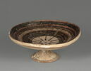 plat, image 1/4