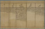 papyrus funéraire, image 3/3