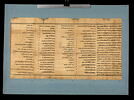 papyrus funéraire, image 2/2