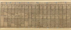 papyrus funéraire, image 1/2