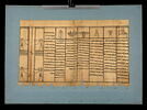 papyrus funéraire, image 2/3