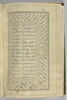 Manuscrit des Œuvres complètes (Kulliyat) de Saadi, image 9/29