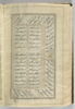 Manuscrit des Œuvres complètes (Kulliyat) de Saadi, image 22/29