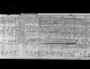 papyrus funéraire, image 5/6